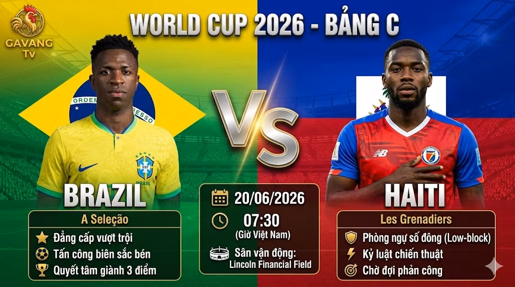 Nhận định tỷ số trận đấu Brazil vs Haiti tại bảng C World Cup 2026, hình ảnh Vinicius Junior đối đầu đội tuyển Haiti.