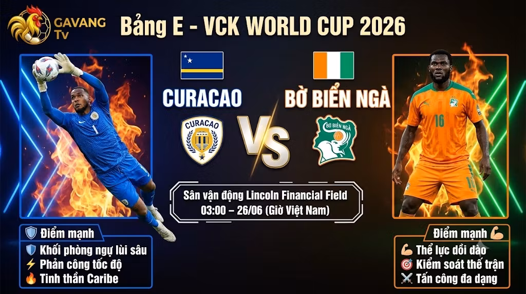 Nhận định trực tiếp trận đấu Curacao vs Bờ Biển Ngà bảng E World Cup 2026 tốc độ cao trên Gavang TV.