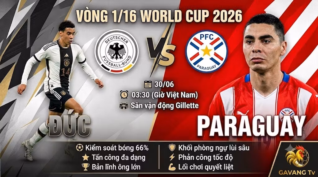 Nhận định bóng đá Đức vs Paraguay vòng 1/16 World Cup 2026. So sánh điểm mạnh chiến thuật và thông tin trận đấu chi tiết cập nhật trên nền tảng Gavang TV.