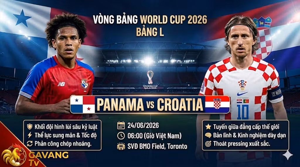 Ảnh bìa nhận định trận đấu bóng đá giữa đội tuyển Panama và Croatia tại vòng bảng World Cup 2026 trên sân Toronto.