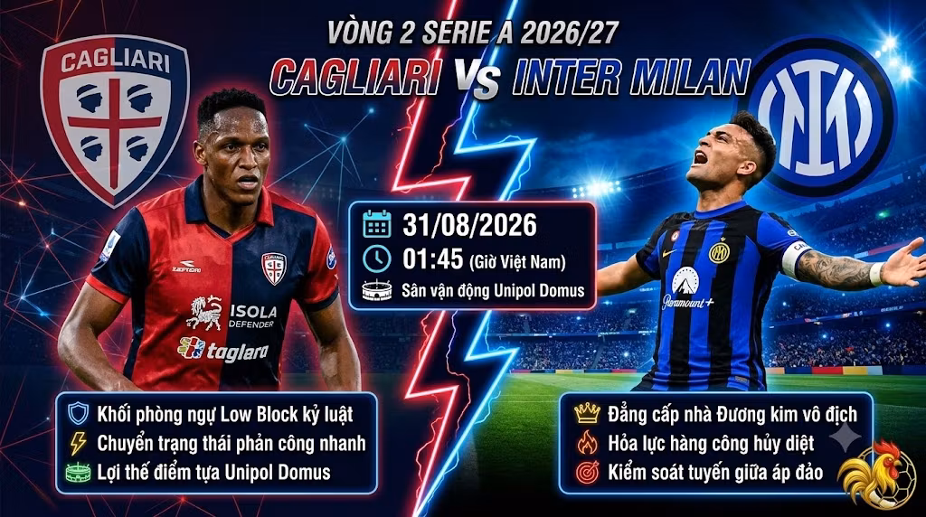 Nhận định bóng đá Cagliari vs Inter Milan vòng 2 Serie A 2026/27