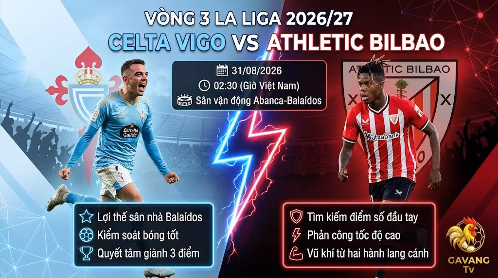 Nhận định bóng đá Celta Vigo vs Athletic Bilbao vòng 3 La Liga 2026/27