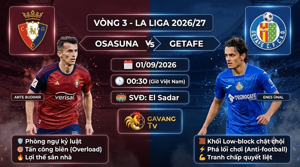 Nhận định Osasuna vs Getafe (00h30, 1/9): Giải mã chiến thuật La Liga