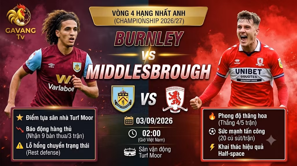Nhận định trận đấu Burnley vs Middlesbrough vòng 4 Championship 2026/27. Cuộc đối đầu hấp dẫn giữa tiền vệ Hannibal Mejbri (Burnley) và tiền đạo phong độ cao Will Lankshear (Middlesbrough) tại sân Turf Moor.