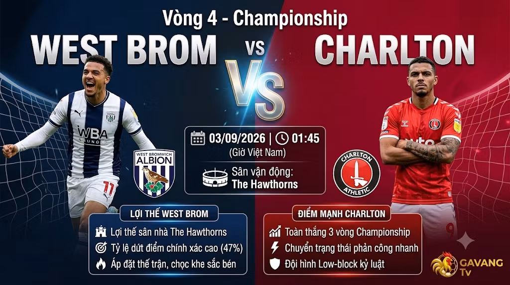 Ảnh bìa nhận định trận đấu West Brom vs Charlton vòng 4 Championship ngày 03/09/2026 chi tiết trên Gavang TV